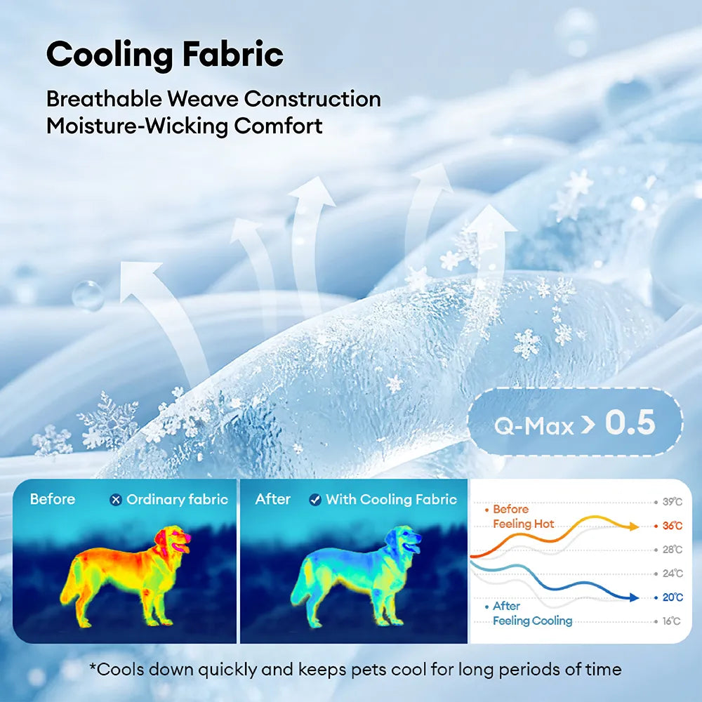 Cooling Car Seat Mat for Dogs - Chill Nest