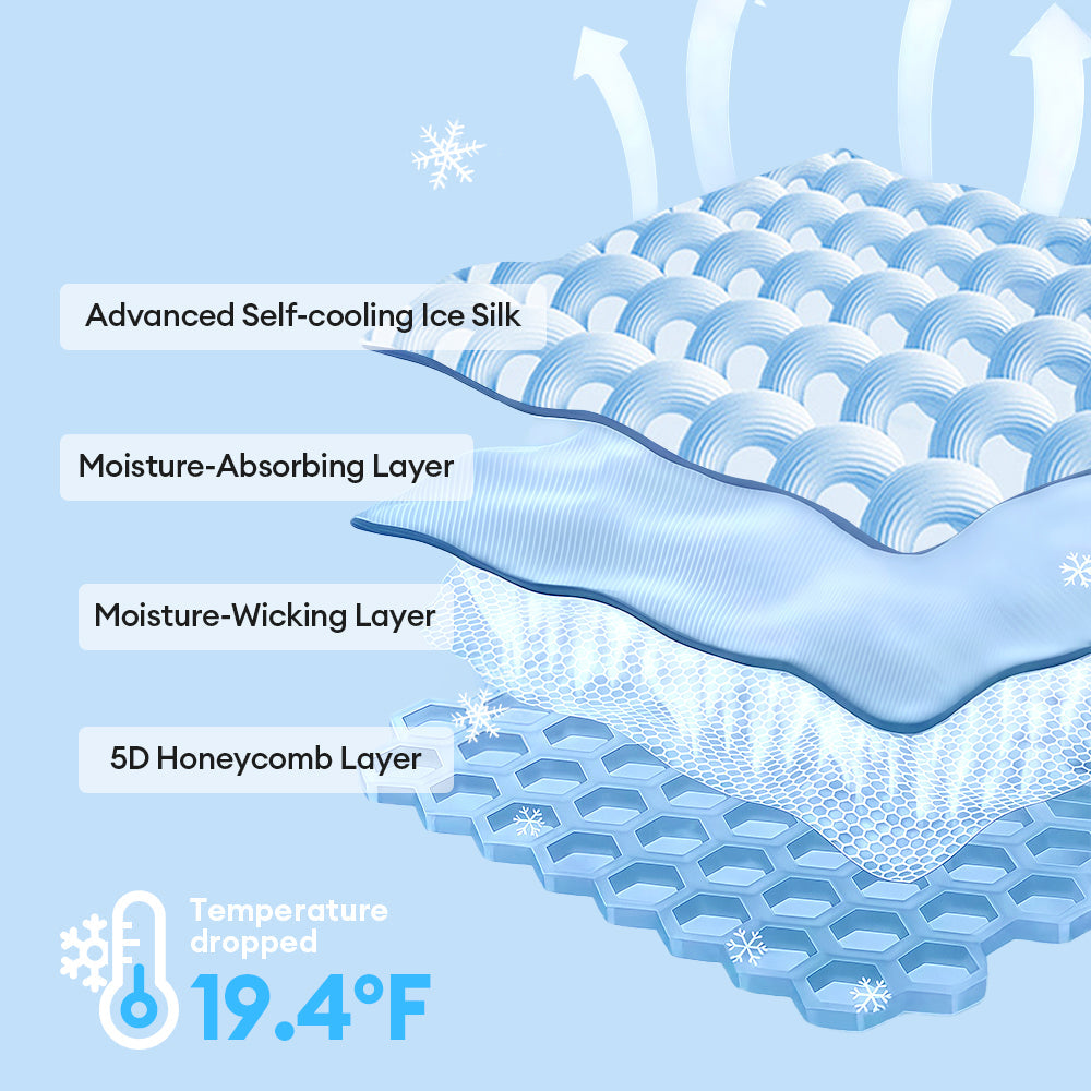 Cooling Travel Bolster Safety Back Seat Large Dog Car Seat Bed - Chill Rover