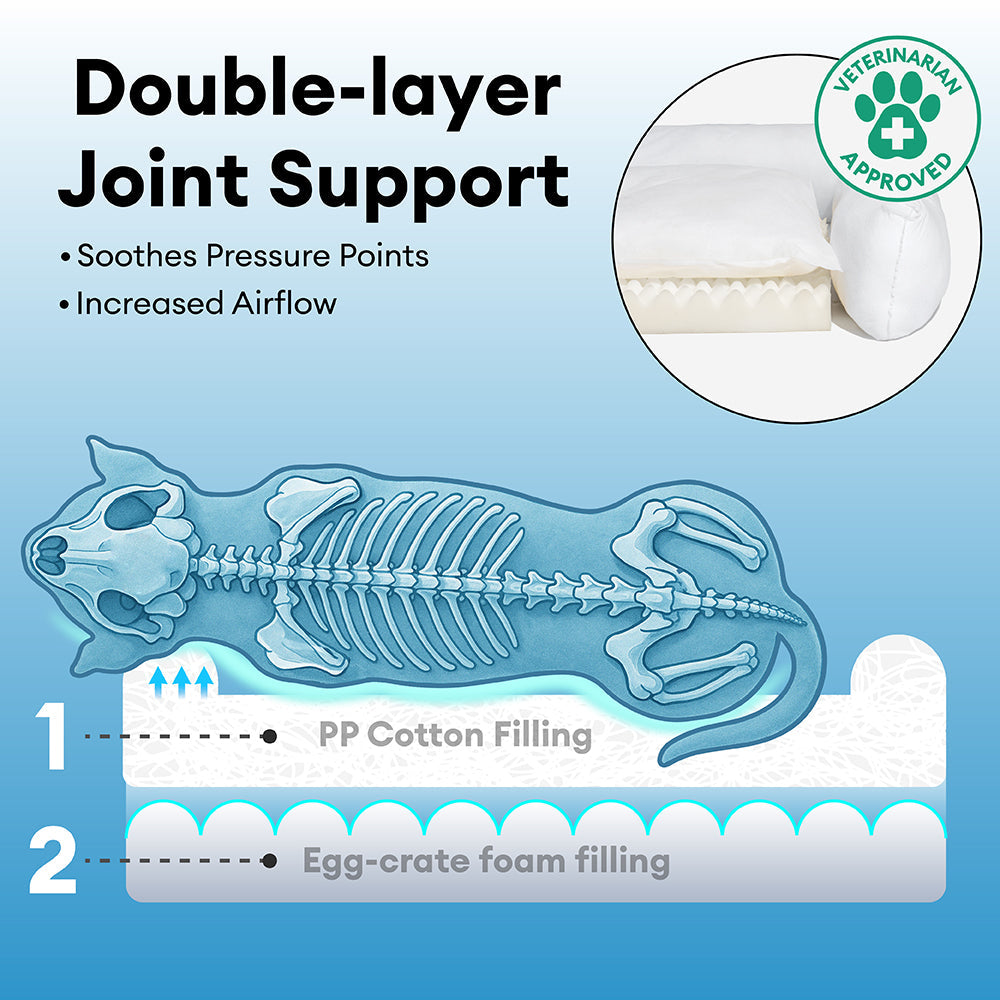 Deluxe Flannel Double-Layer Orthopedic Dog Sofa Bed