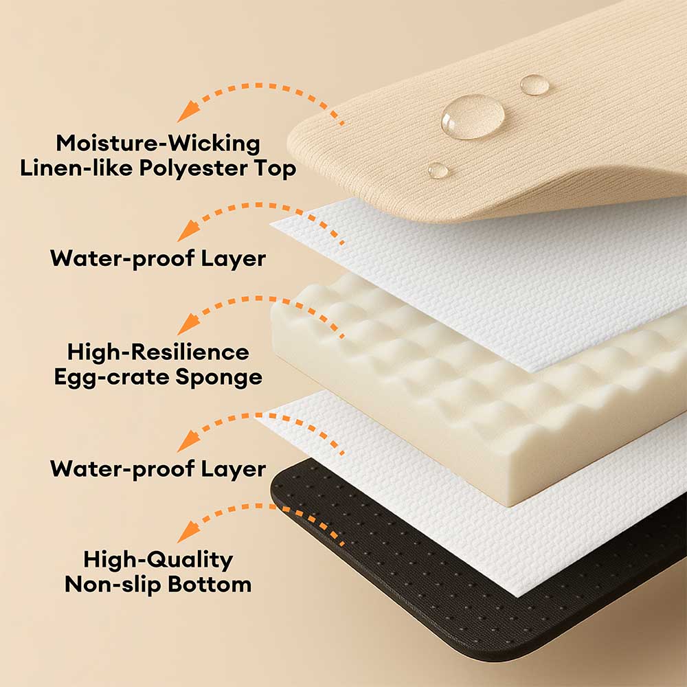 Anti-Anxiety with Sponge Support Deep Sleeping Dog Bed