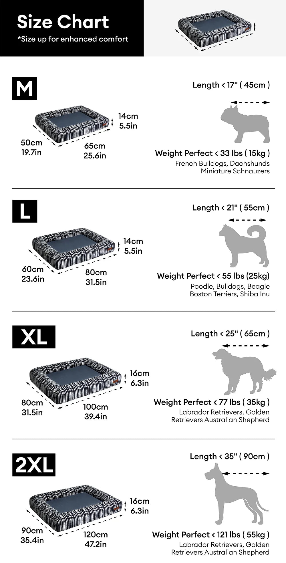 Orthopedic All-season Memory Foam Dog Bed - Funnyfuzzy SnugNest