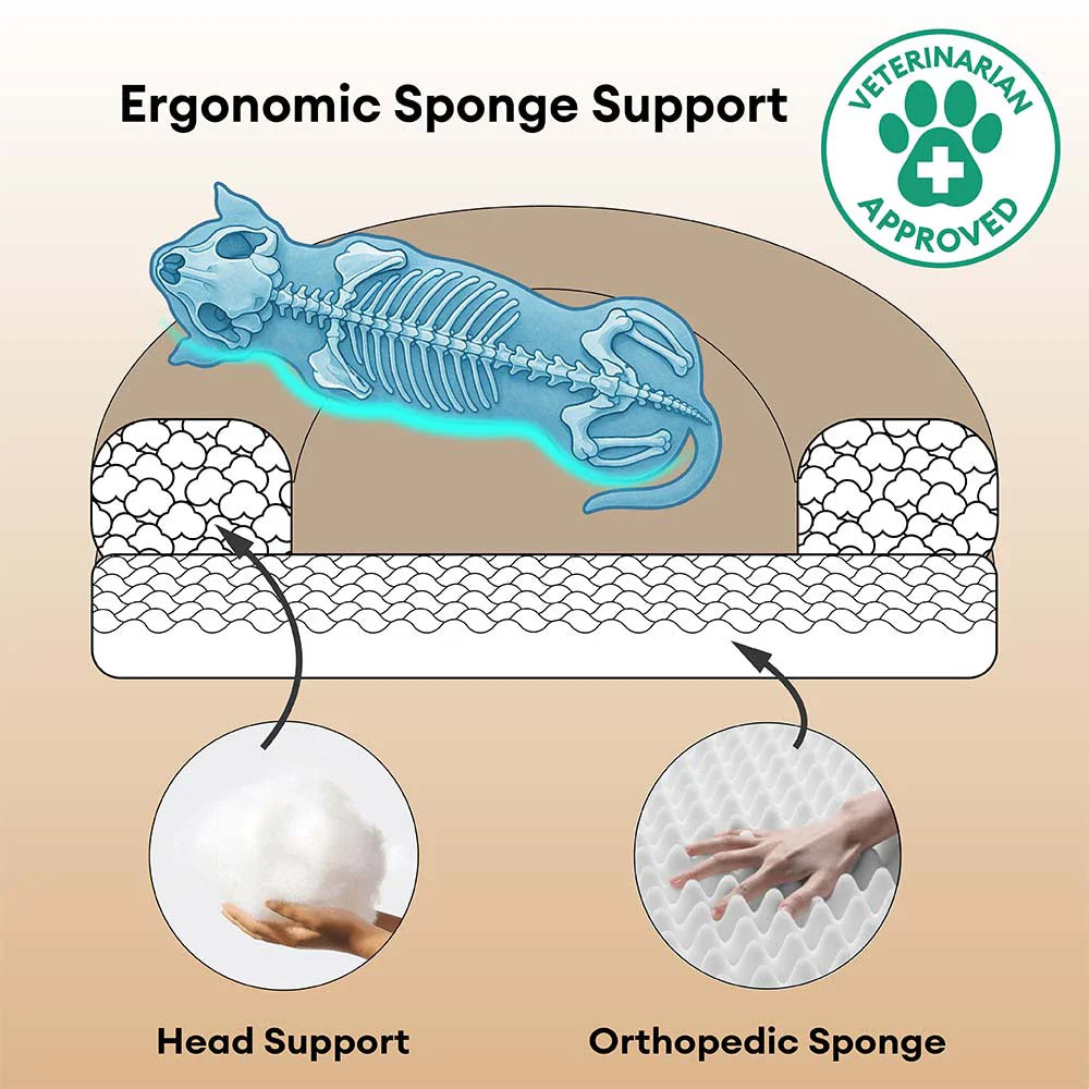 Deluxe Faux Leather & Plush Removable Orthopedic Donut Dog Bed - WarmNest