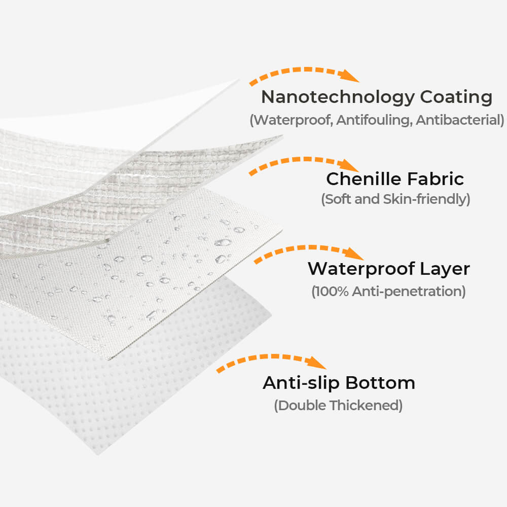 Waterproof Antimicrobial Simple Chenille Fabric Anti-scratch Outdoor Couch Cover