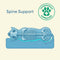 Fully Orthopedic Surround Support Waterproof Large Dog Bed