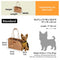 Vogue Eco-friendly Dupont Waterproof Pet Carrier - City Roamer