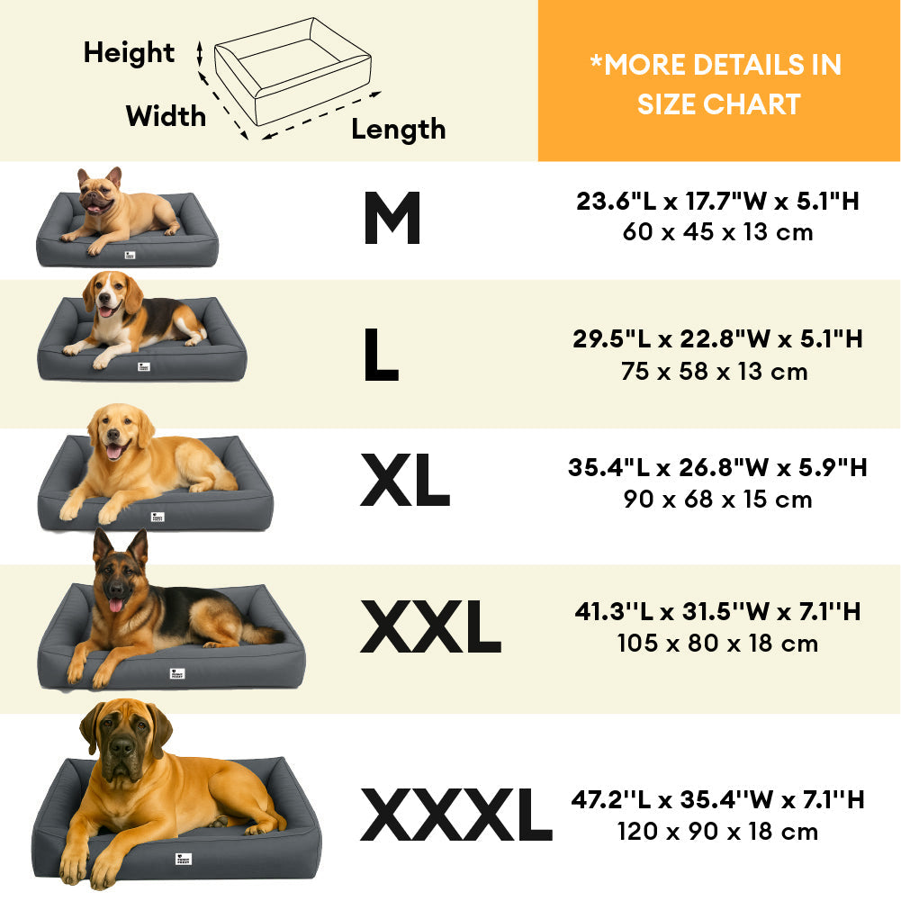 Fully Orthopedic Surround Support Waterproof Large Dog Bed