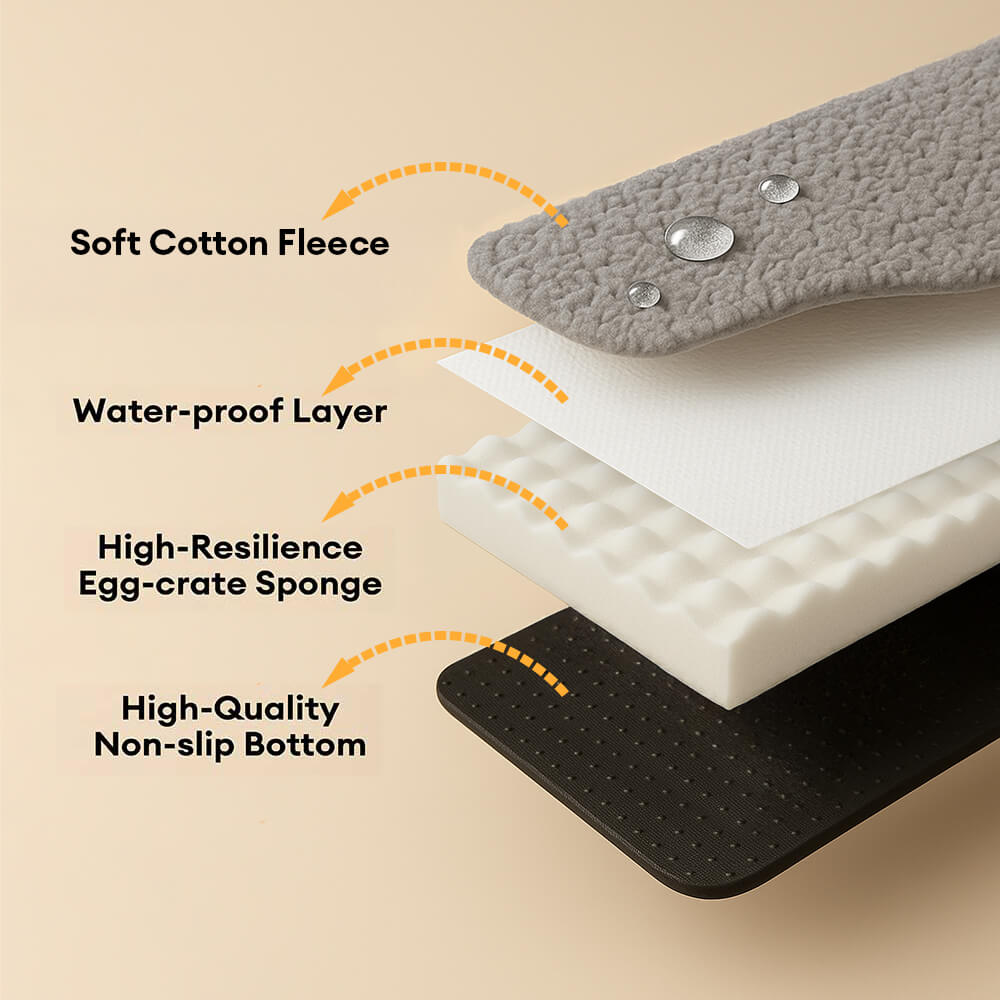 Waterproof Orthopedic Removable Memory Foam Large Dog Bed