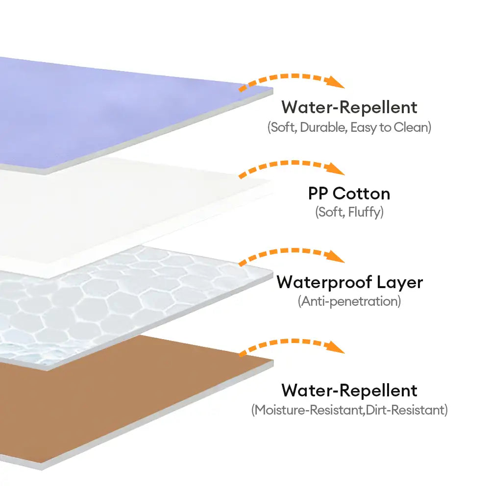 Portable Foldable Double-Sided Water-Repellent Dog Mat for Outdoor Travel & Camping