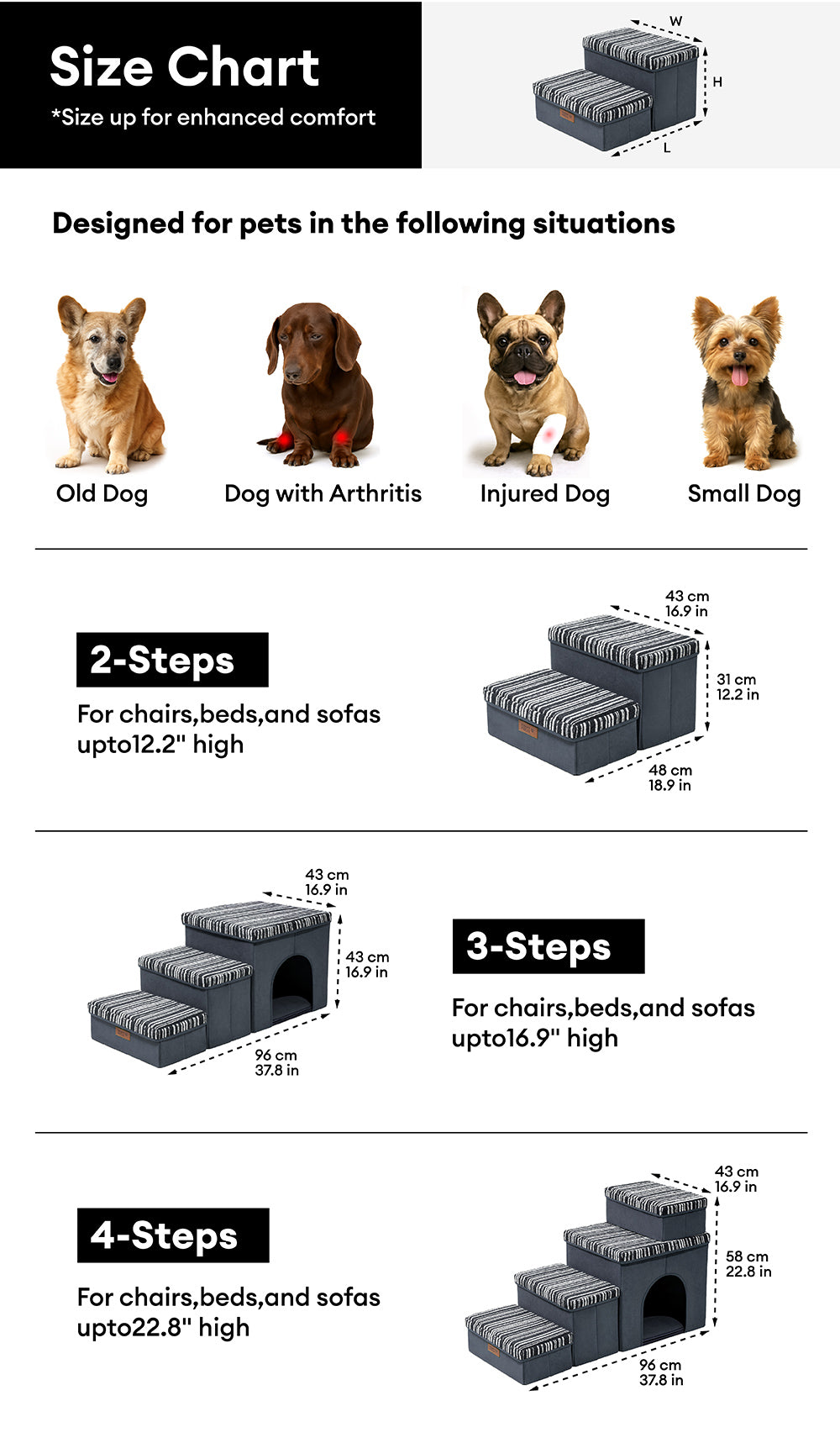 Foldable Dog Stairs with Storage and Condo - Funnyfuzzy SnugNest