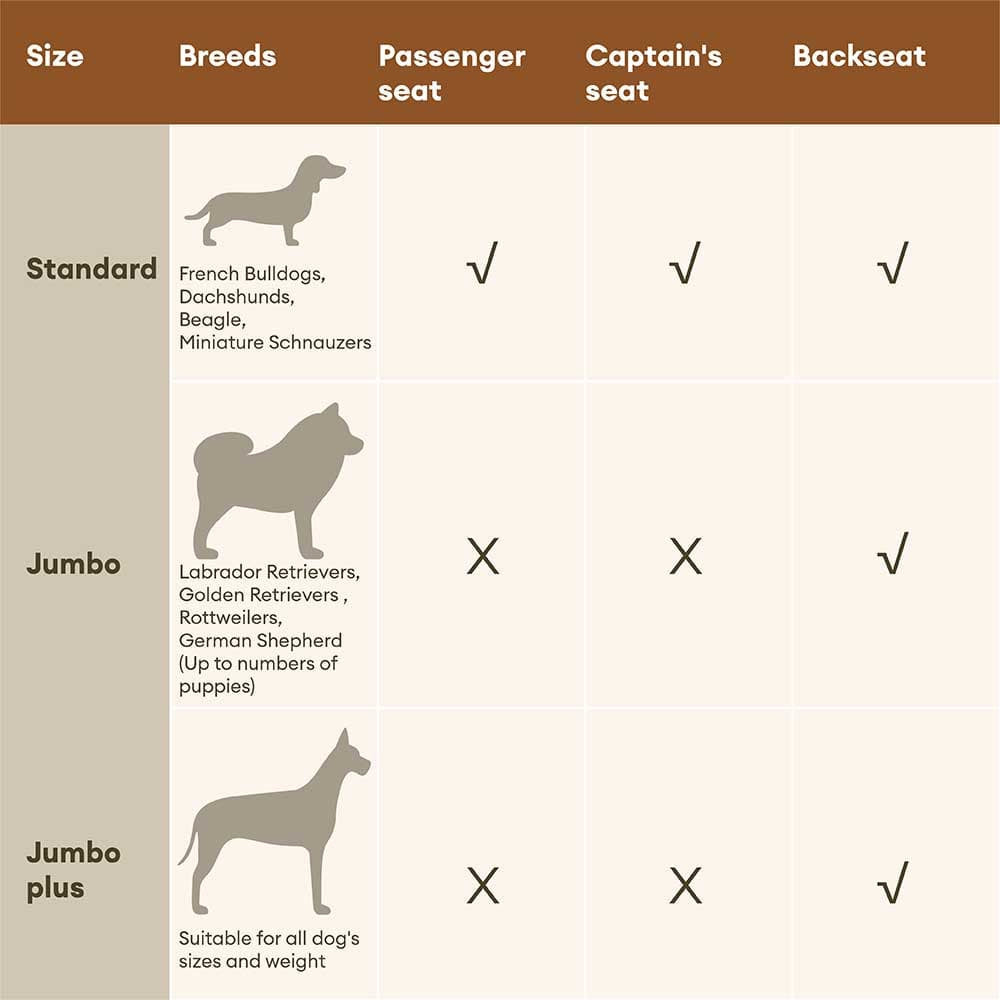 Urban Voyager Dog Car Booster Bed